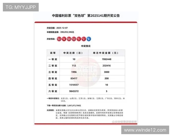 彩票2025143期开奖结果最新公布 彩票2025143期开奖结果最新公布